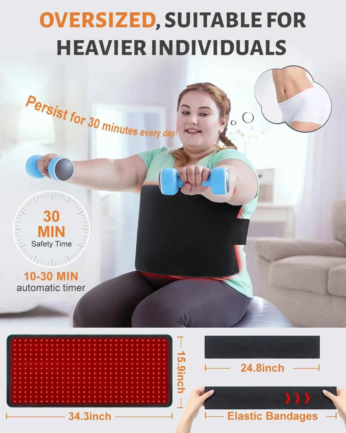 Heating Mat Larger Pad 660nm, for Waist, Back, Shoulder Muscle Pain, 850nm