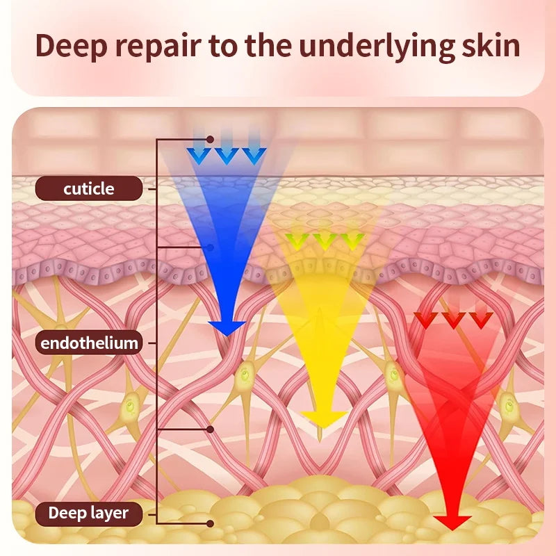 LED Face Mask/Neck Wireless, Portable Red Light Therapy for Anti-Aging, Wrinkles, Skin Rejuvenation,