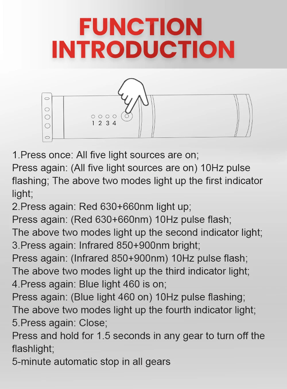 Infrared Red Light Therapy, Lamp Cold Sore Treatment, Device for Nose, Ear, Hands, Joints, Knee, Feet, and Body Pain Relief.