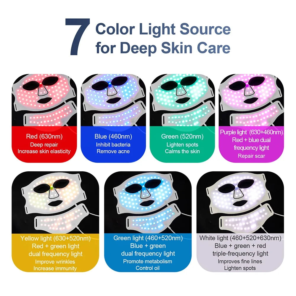 Mask Face With Neck, Red Light Infrared Therapy, Flexible Facial Mask Repair ,Skin Wireless Use