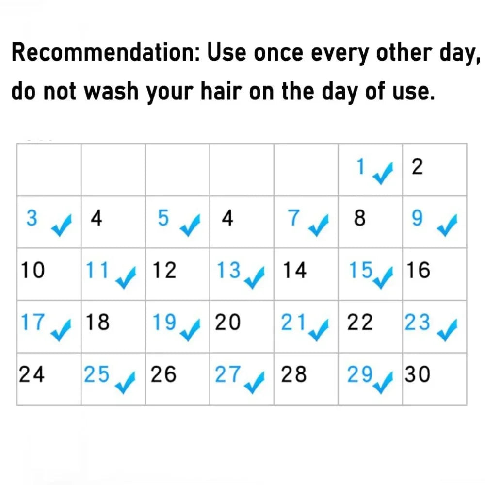 Red Light, Repair Hair, Follicle Helmet, Anti Hair Loss