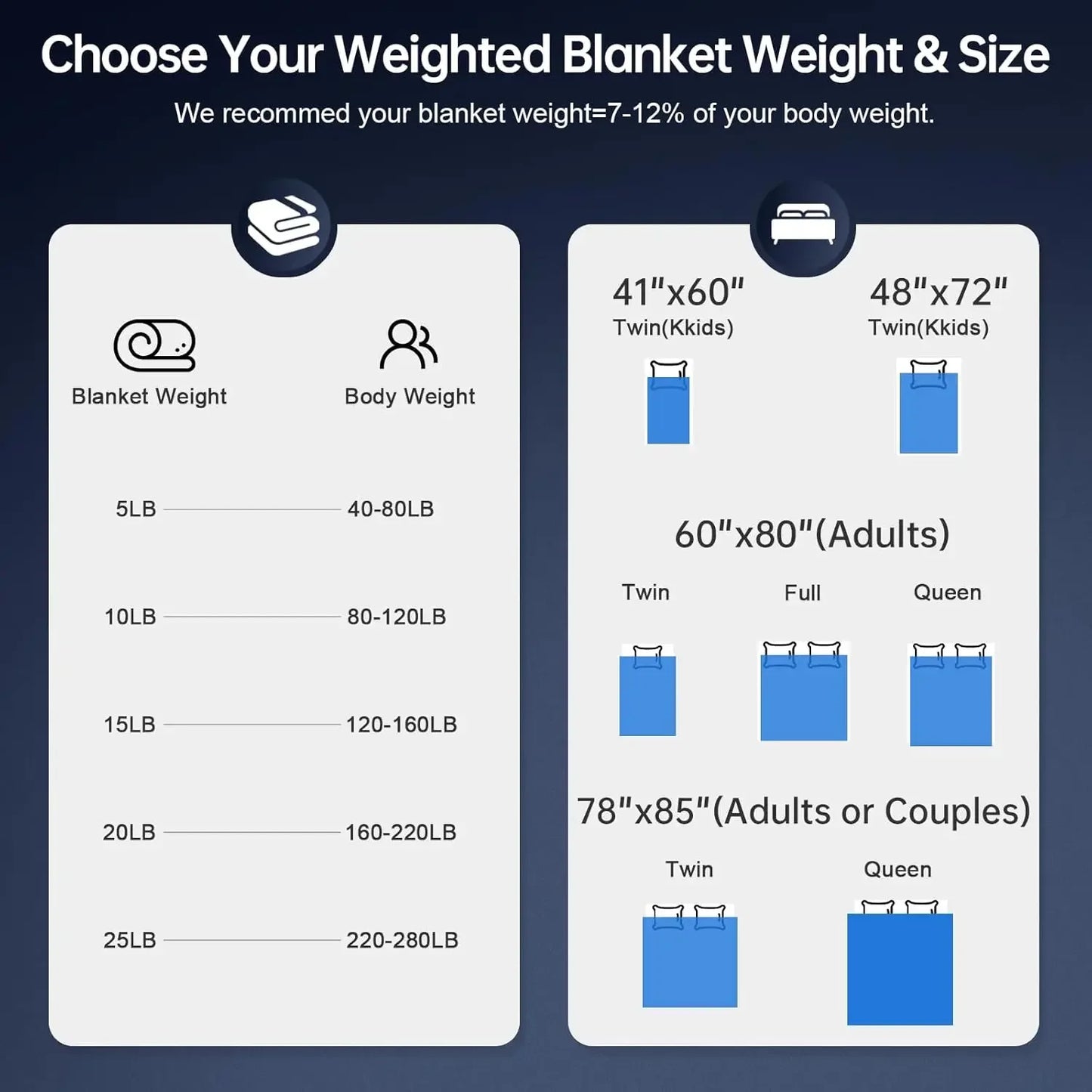 Weighted Blanket for Adults, 20lbs Queen Size, Heavy Cooling Blanket