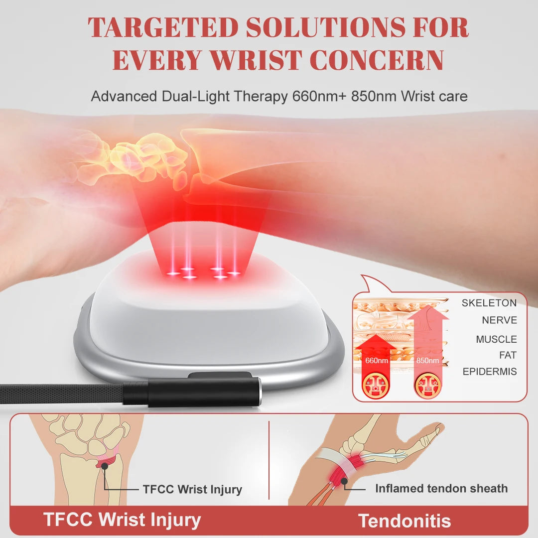 Astarexin Red Light Therapy Mouse Wrist Rest - 660NM & 850NM Touch-Activated