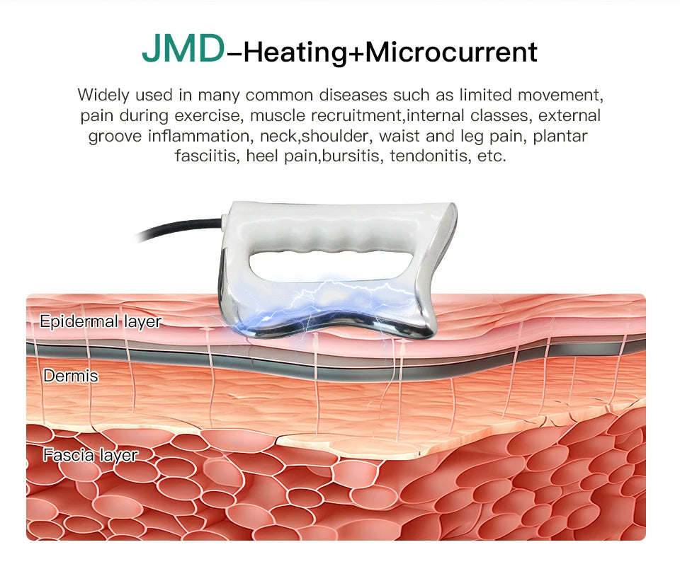 Thermo Therapy, 448K CET RET High Weight Loss, Relieves Pain Machine, Lifts Firming Skin, Accelerates Lymphatic Circulation