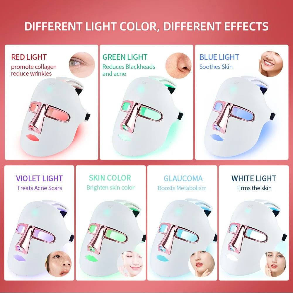 Face Beauty Mask 7 Colors , Light LED Mask , Photon Red Light, Facial Skin Care Repair, Skin Anti Aging, Wrinkle Skin Tightening