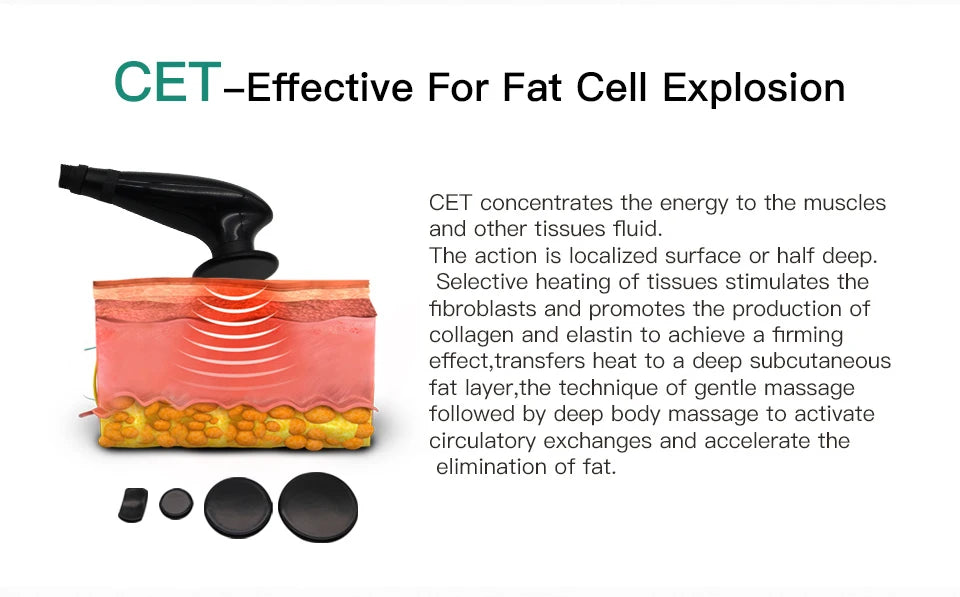 Thermo Therapy, 448K CET RET High Weight Loss, Relieves Pain Machine, Lifts Firming Skin, Accelerates Lymphatic Circulation