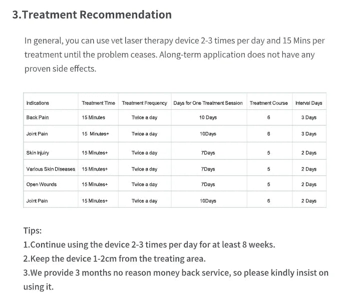 KTS Laser Therapy for Dogs, Veterinary Equipment for Joint Muscle Pain Relief&Inflammation
