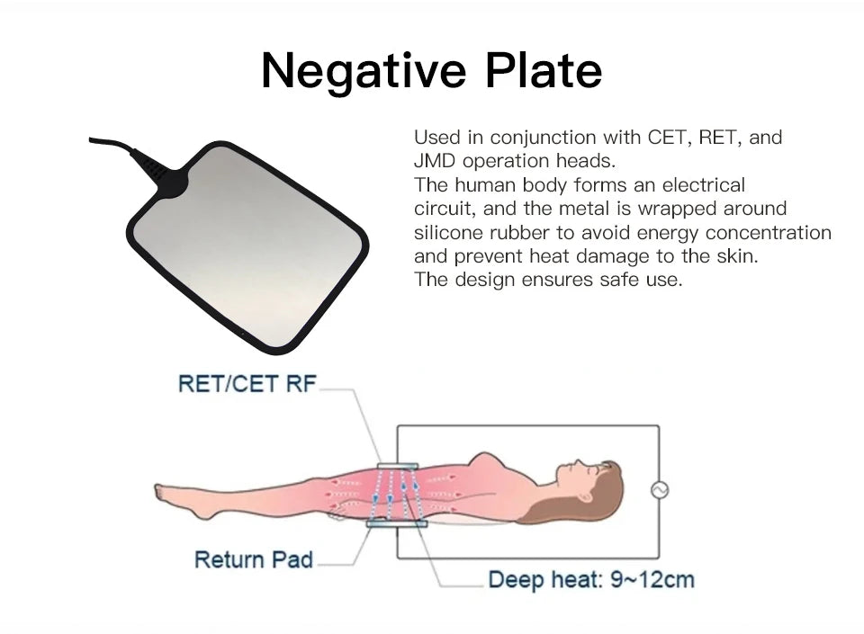 Thermo Therapy, 448K CET RET High Weight Loss, Relieves Pain Machine, Lifts Firming Skin, Accelerates Lymphatic Circulation
