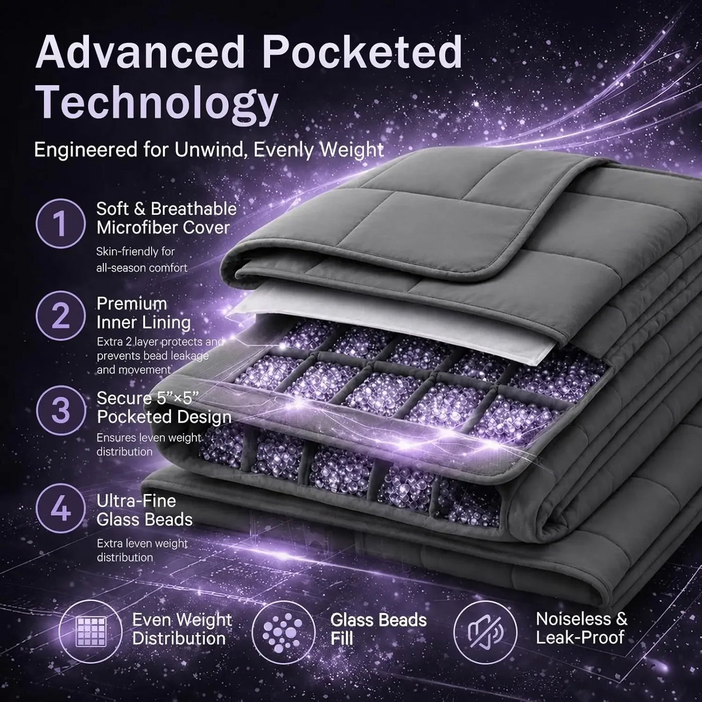 Weighted Blanket 20lbs for Adults, 48x72 Twin Full Size