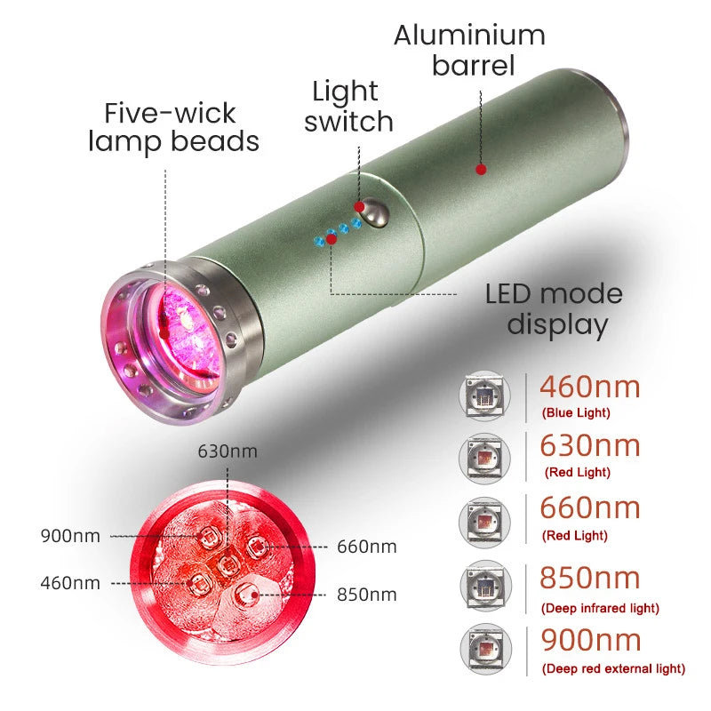 Infrared Red Light Therapy, Lamp Cold Sore Treatment, Device for Nose, Ear, Hands, Joints, Knee, Feet, and Body Pain Relief.