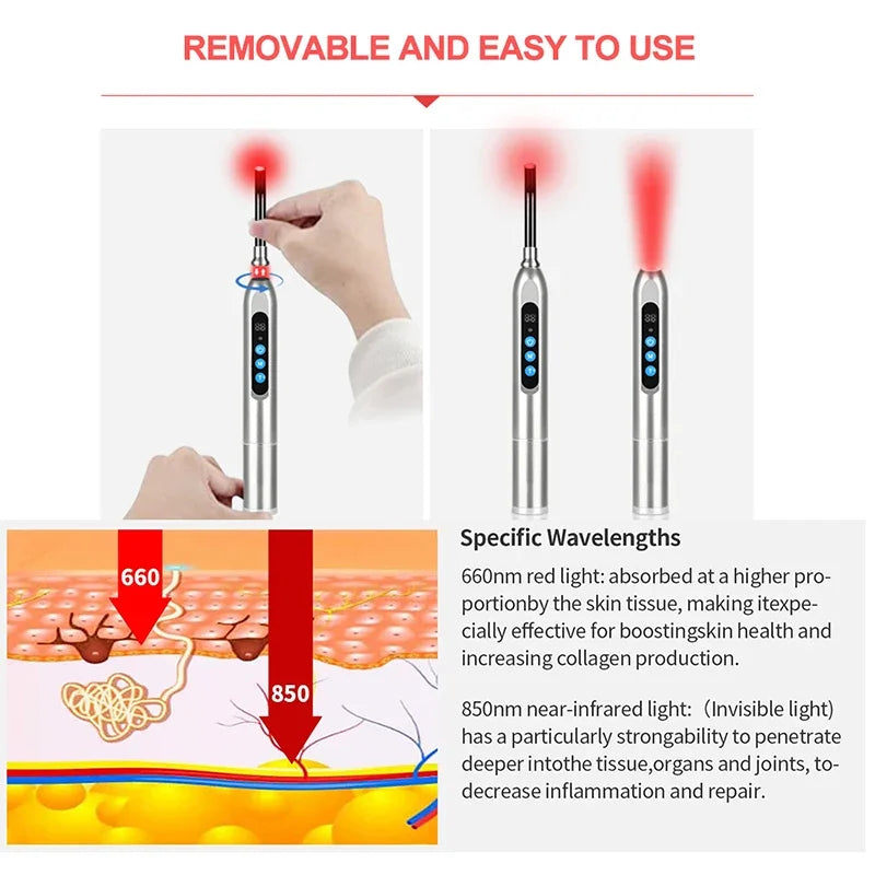 Therapy Cold Sore Wand, Device For Mouth Sores Treatment, LED Light Therapy Machine Skin Care