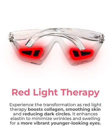 Revital Eyes by BOTANIQUE PARIS – Red Light Therapy Glasses – Under Eye Device for Dark Circles