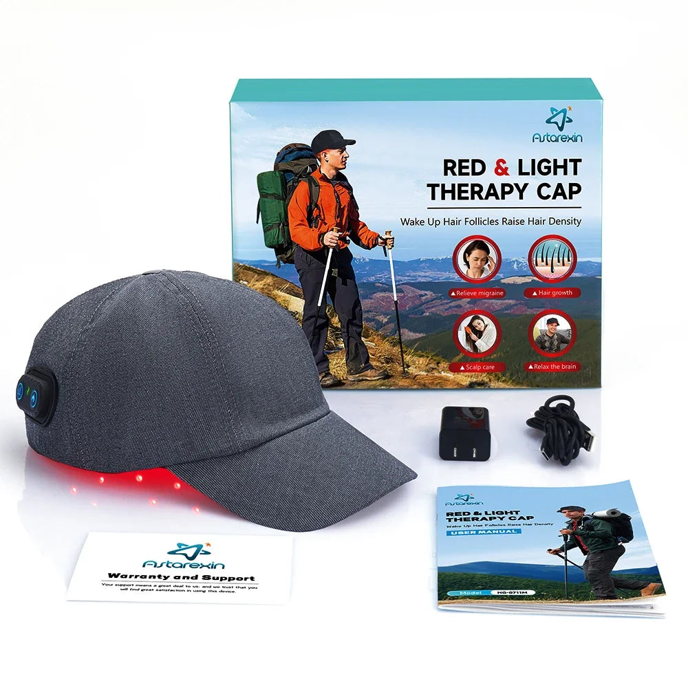 New Infrared LEDs 660nm&850nm, Hair Growth Cap