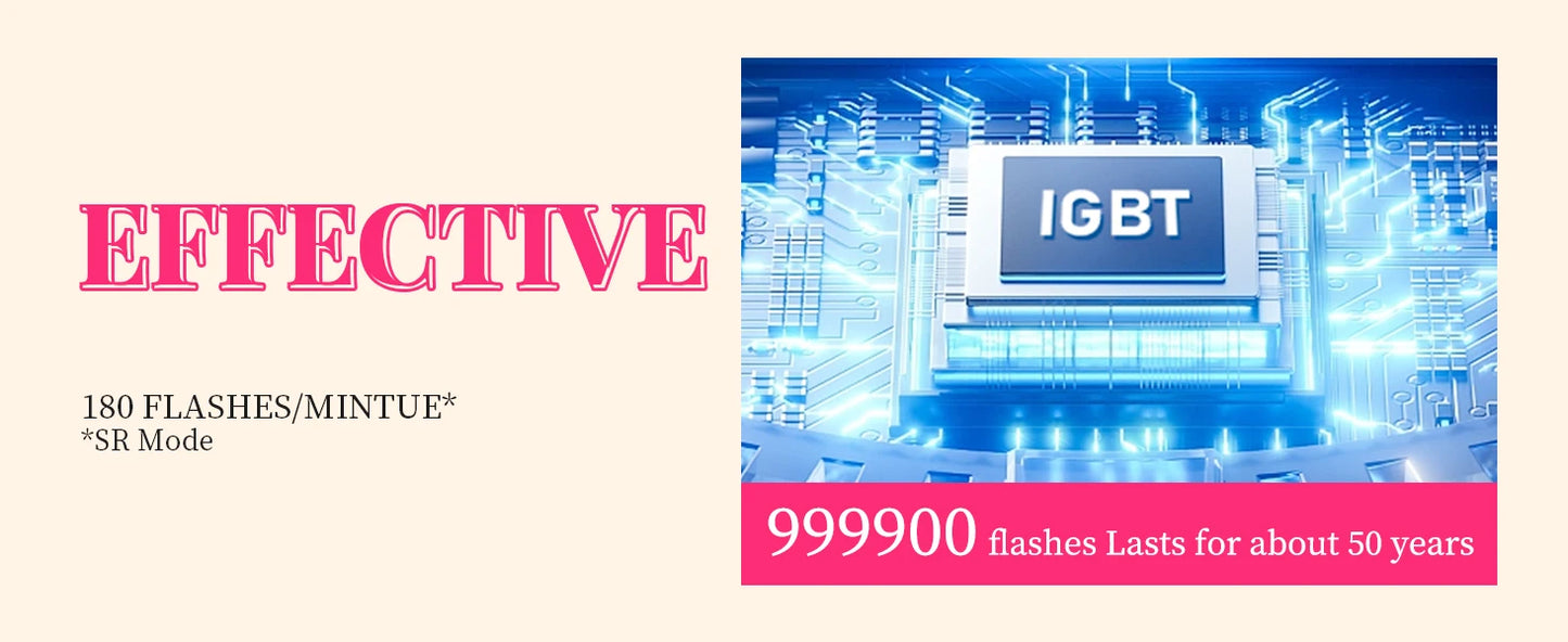990000 Flashes Laser Hair Removal, UNISEX, Hair Removal, Body, Bikini, and Facial Areas, Painless, Permanent Hair Removal