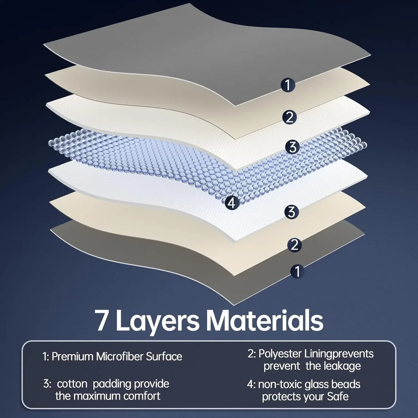 Weighted Blanket for Adults, 20lbs Queen Size, Heavy Cooling Blanket