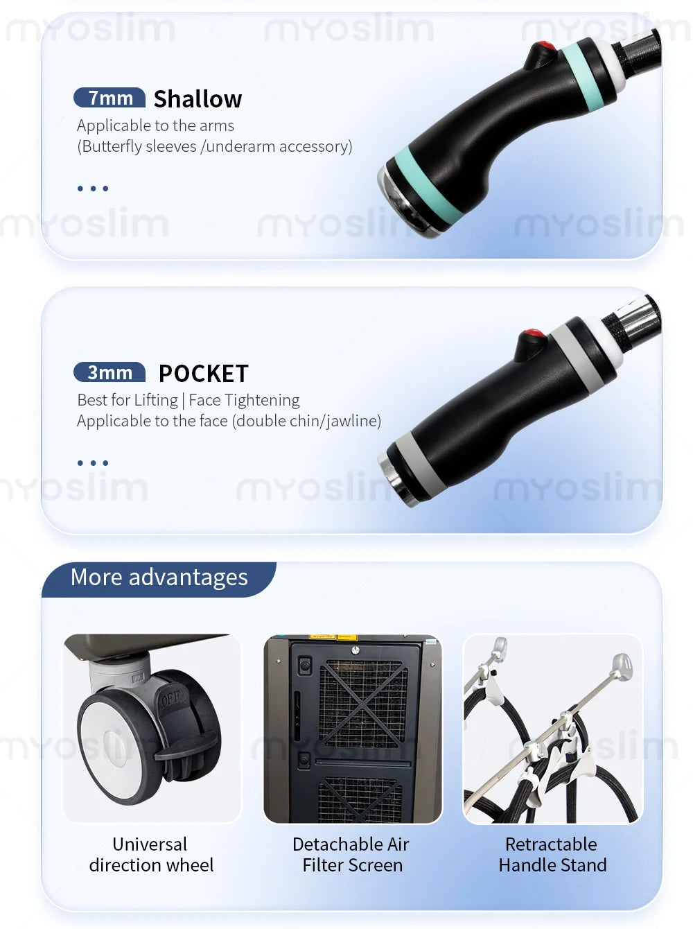 New Pro 3 Handles, Micro Wave 80% Fat Reduction, Safe Weight Loss, Eliminate Double Chin Removal