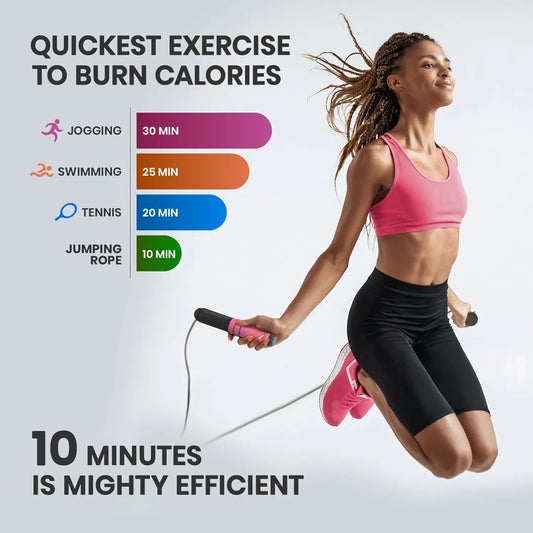 Smart Digital Jump Rope, with Counter & Timer - Adjustable Speed for Fitness, Weight Loss, Boxing - Tangle-Free Design
