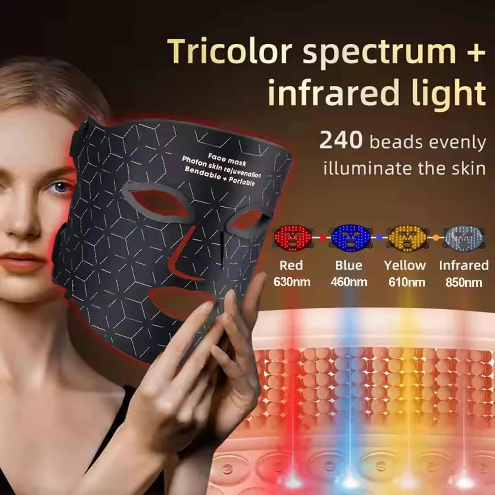 Red Light Face Mask, 460nm 630nm 590nm 850 nm Led Light Infrared Beauty Mask, at-Home use and Travel