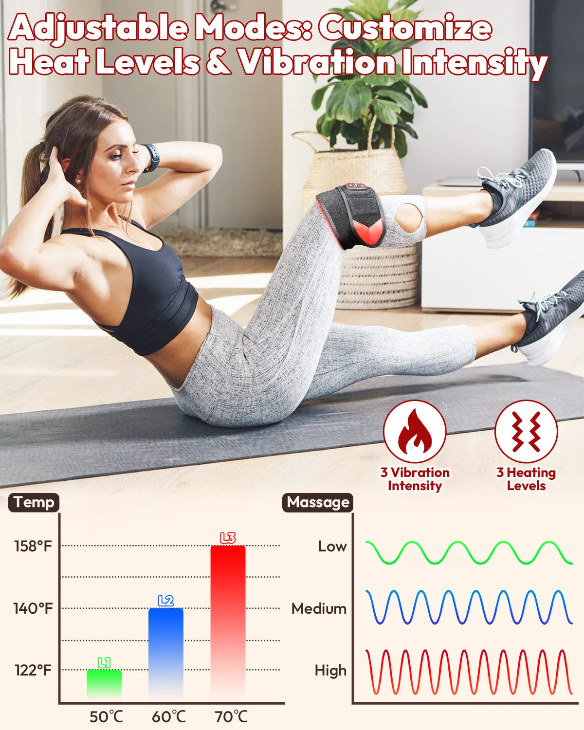 Wrist Red Light Therapy Wrap with Heat & Vibration, 660nm/850nm