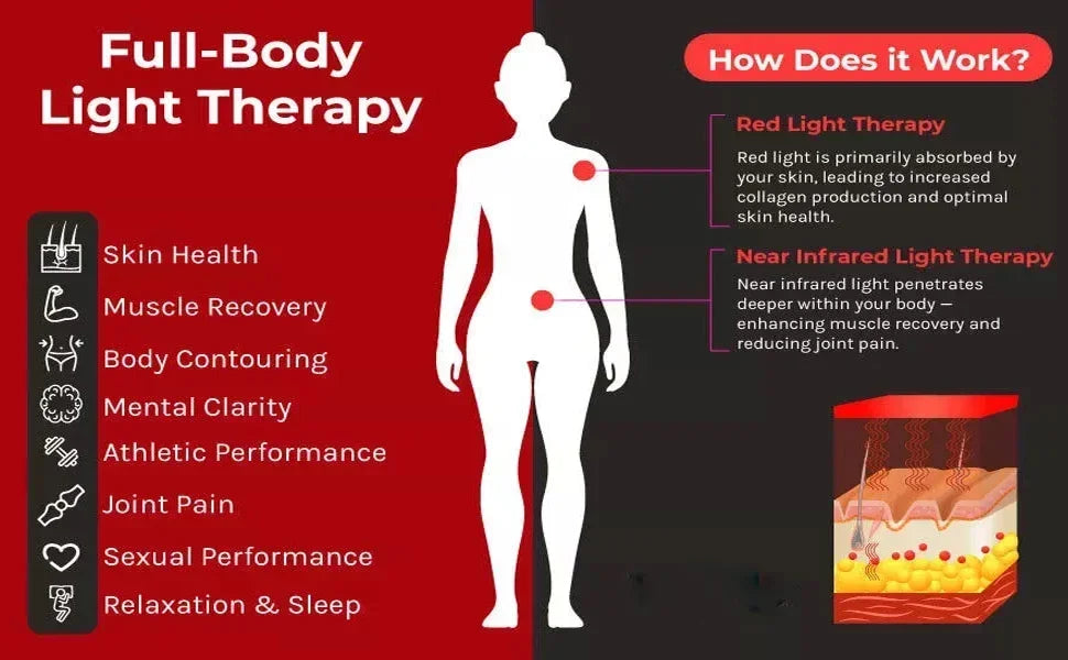 Mini therapy Device Pen, Red Light Phototherapy, Therapy Wavelength, Handheld Physiotherapy Torch Pain Relief.
