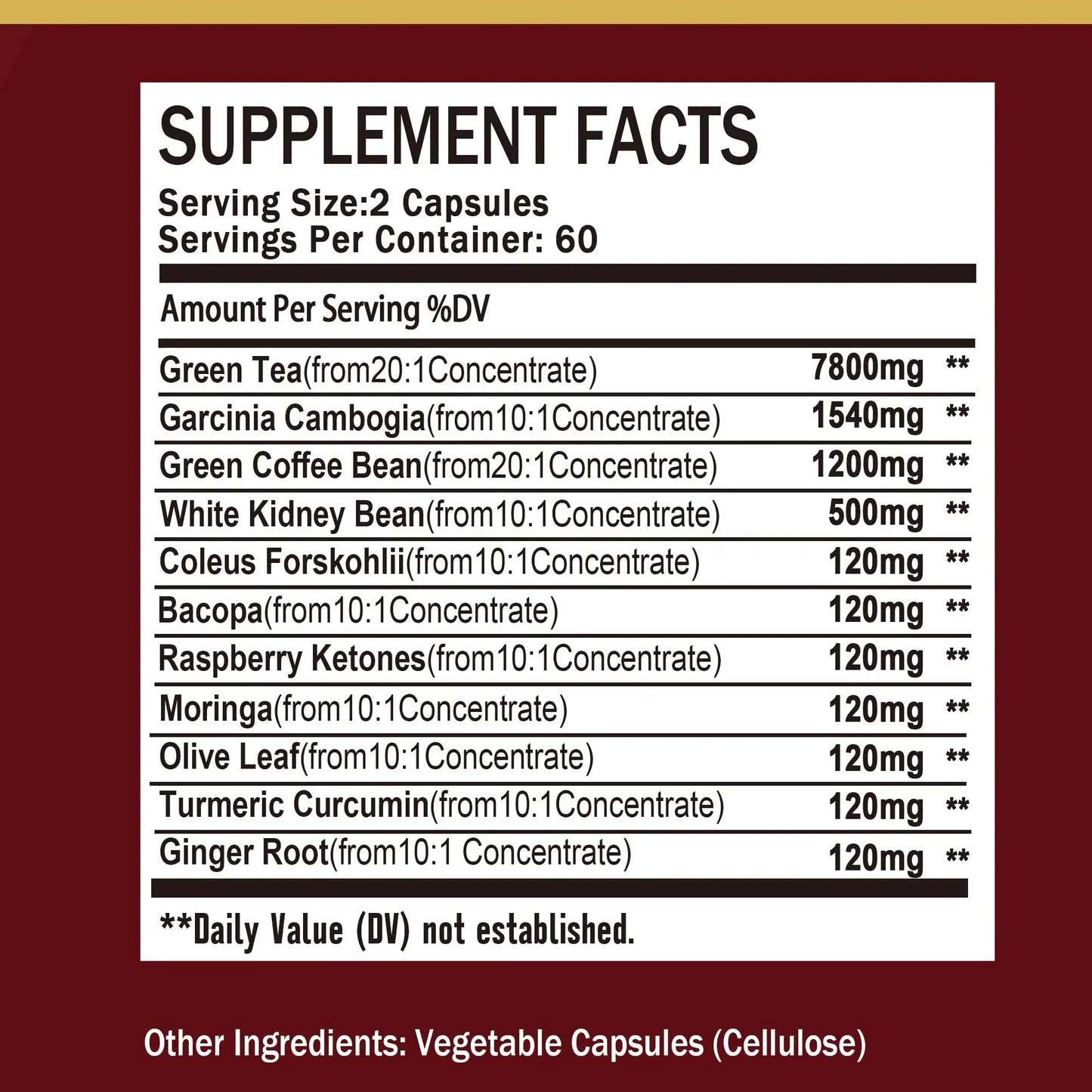 Fat Burner Metabolism Support for Women - Promote Fat Metabolism, Reduce Abdominal Fat, Suppress Appetite