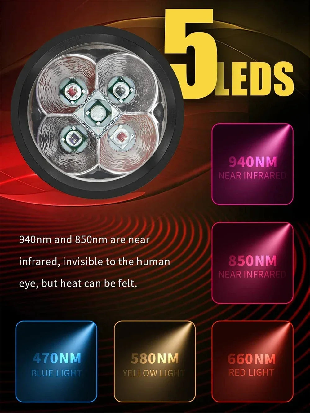 Mini therapy Device Pen, Red Light Phototherapy, Therapy Wavelength, Handheld Physiotherapy Torch Pain Relief.