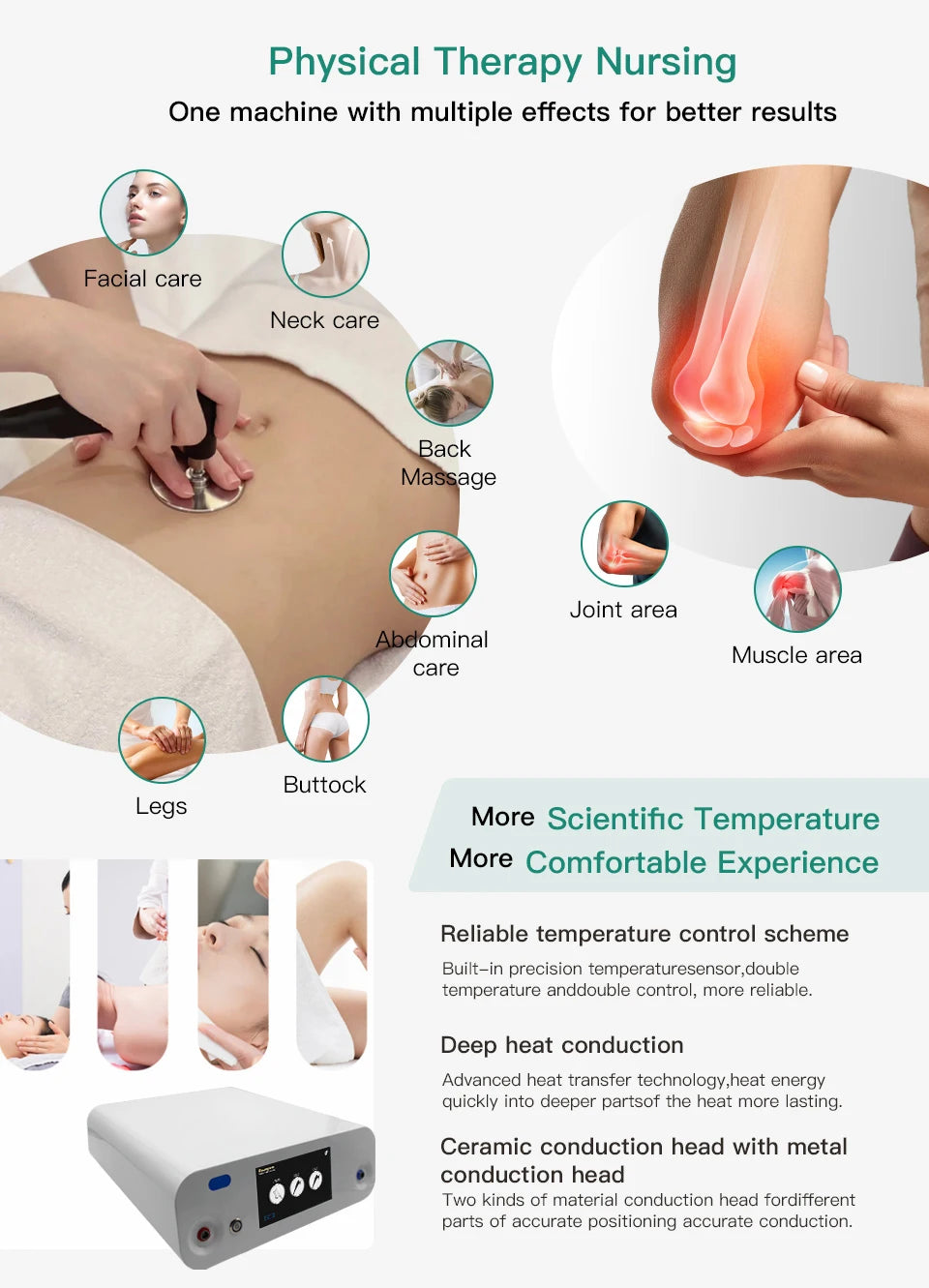 Thermo Therapy, 448K CET RET High Weight Loss, Relieves Pain Machine, Lifts Firming Skin, Accelerates Lymphatic Circulation