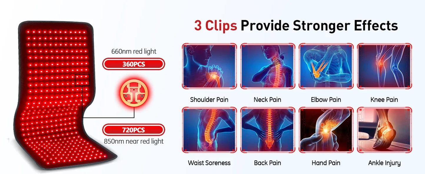 Updated, Red Light Therapy, Heating Pad for Body