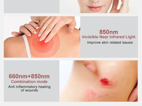 Red Light Panel Device, 660nm850nm, Lamp for Anti-Aging Pain Relief