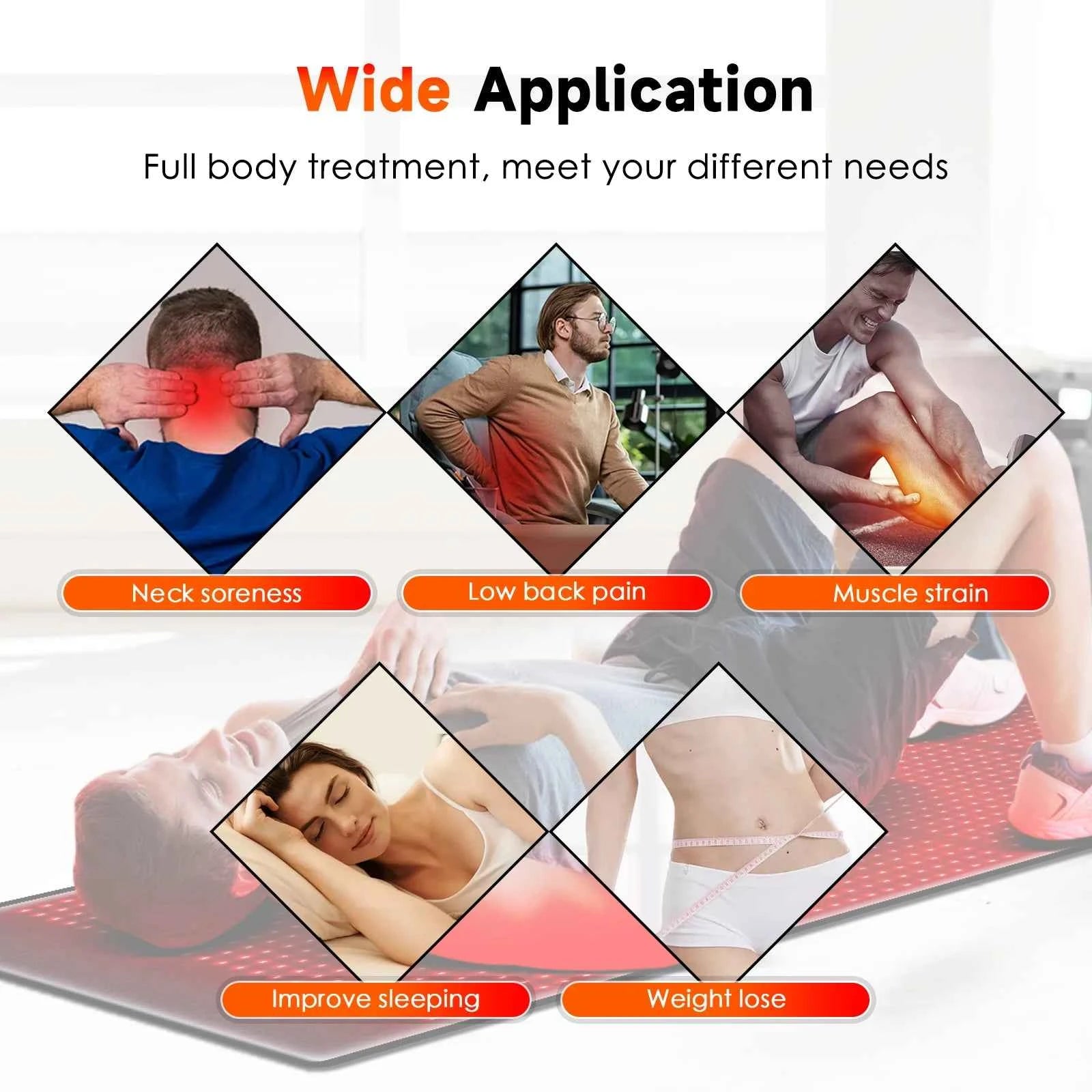 Large, Red & Near Infrared Light Therapy Mat, 1440 LEDs 660nm 850nm, 160W Full Body LED Light Pad for Home Comfort Use
