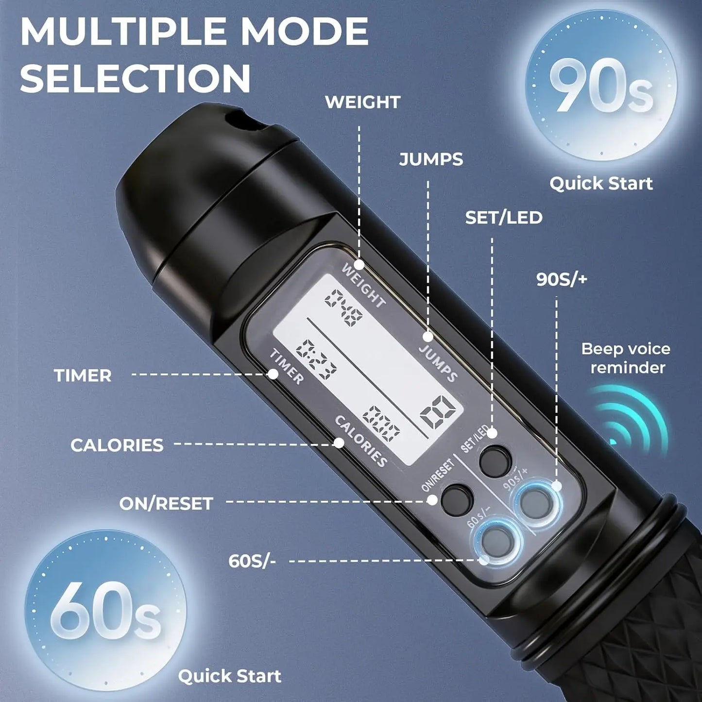 Smart Jump Rope with Counter, Adjustable Steel Wire for Home Gym & HIIT, Tracks Jumps, Calories & Time