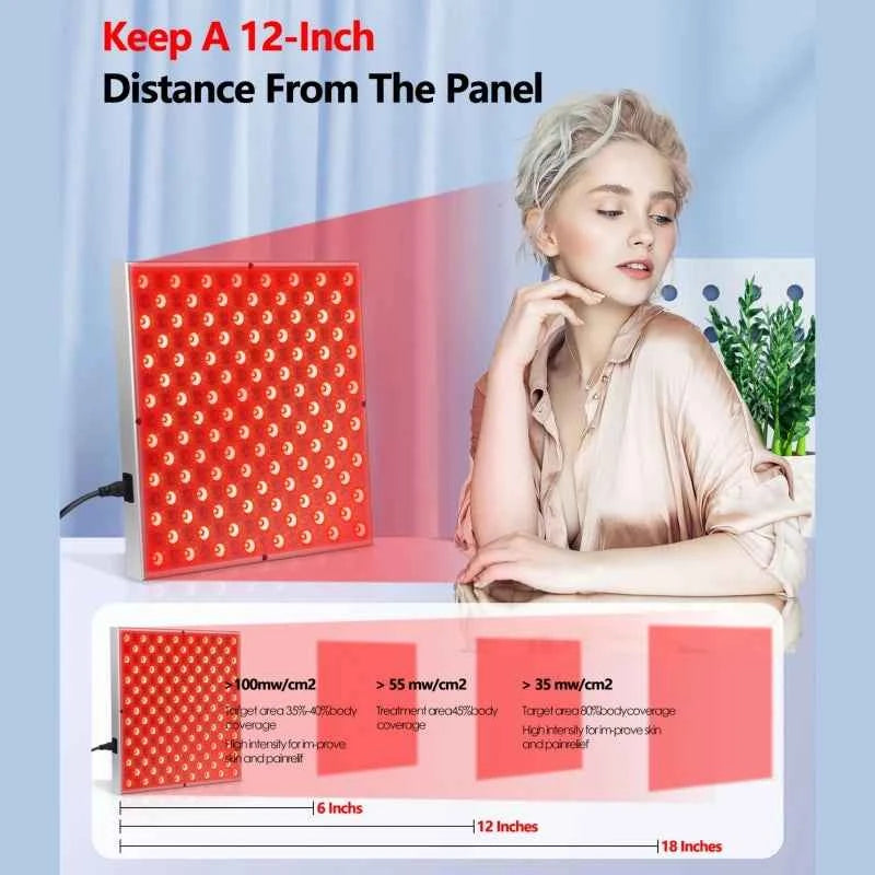 LED Red Light Therapy, Panel Lamp for Facial Anti Aging, Pain Relief Physical Therapy Tools