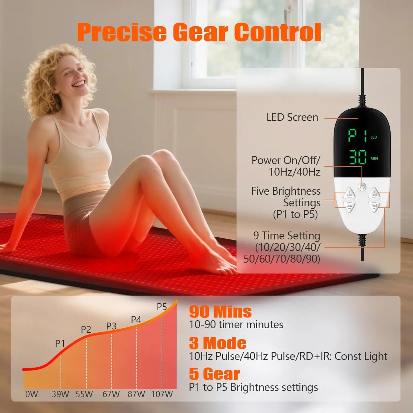 Red Light Therapy, Full Body Pad for Relief & Enhanced Muscle