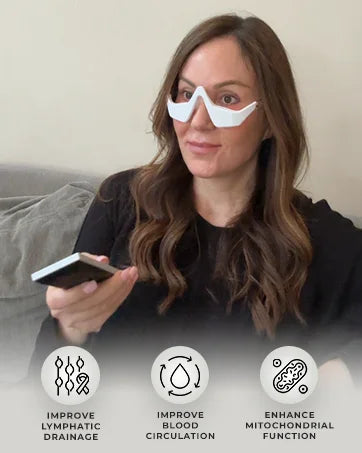 Revital Eyes by BOTANIQUE PARIS – Red Light Therapy Glasses – Under Eye Device for Dark Circles