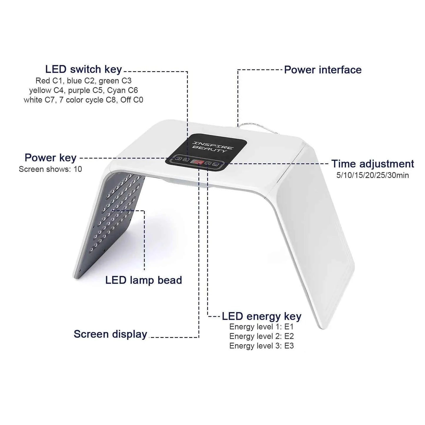 7 Colors LED Photon Machine, Foldable, Skin Rejuvenation Light Facial
