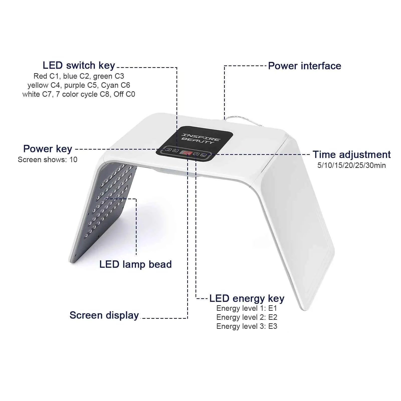 7 Colors LED Photon Machine, Foldable, Skin Rejuvenation Light Facial