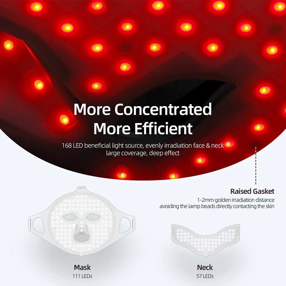 3D Flexible Silicone Facial Beauty Mask, Red Light Face & Neck, Wireless Use