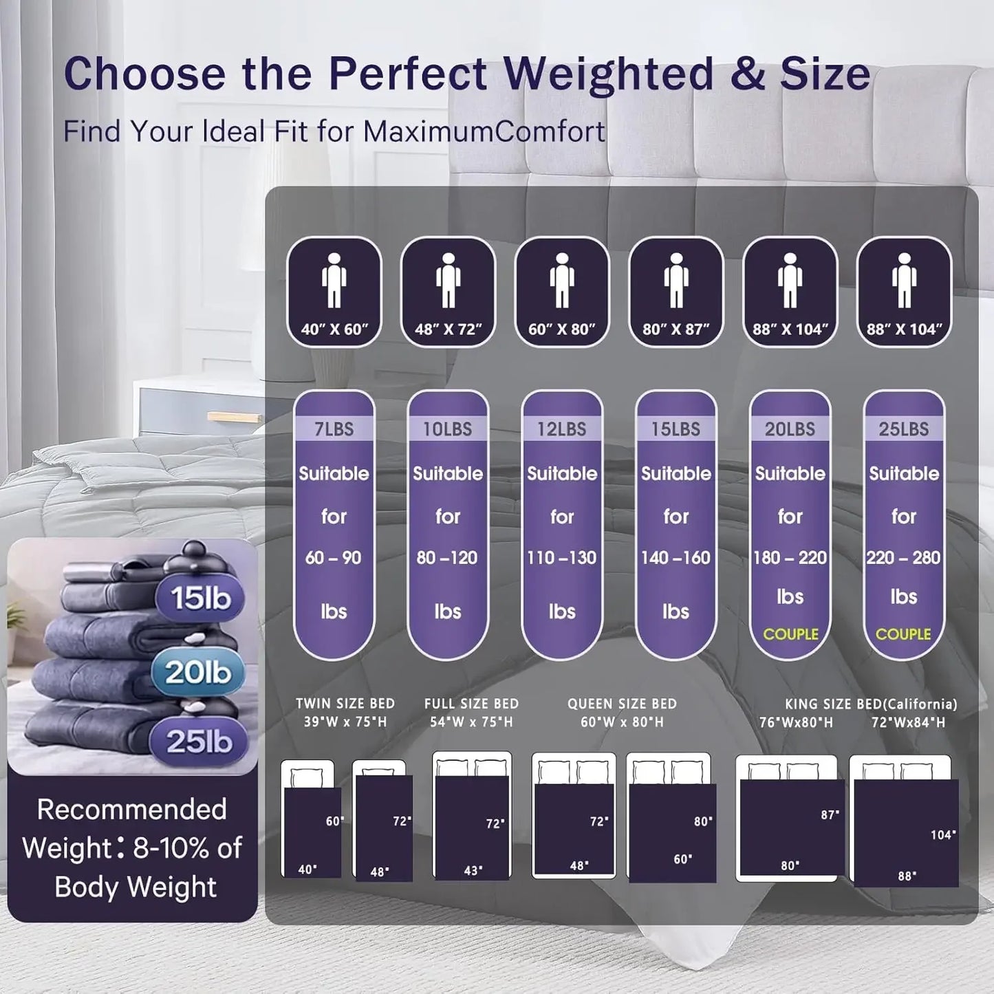 Weighted Blanket 20lbs for Adults, 48x72 Twin Full Size