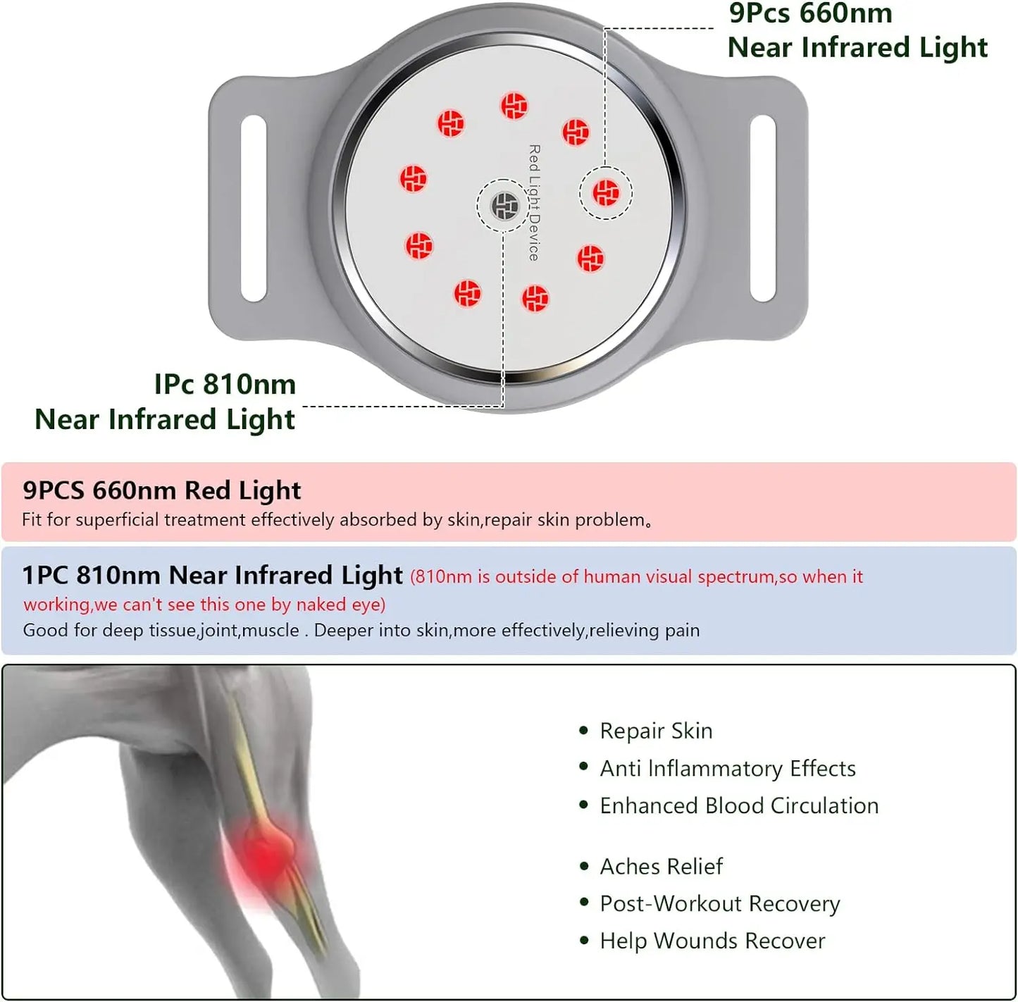 Pets, Arthritis Treatment, Pain Relief, Red Light Therapy, Portable.