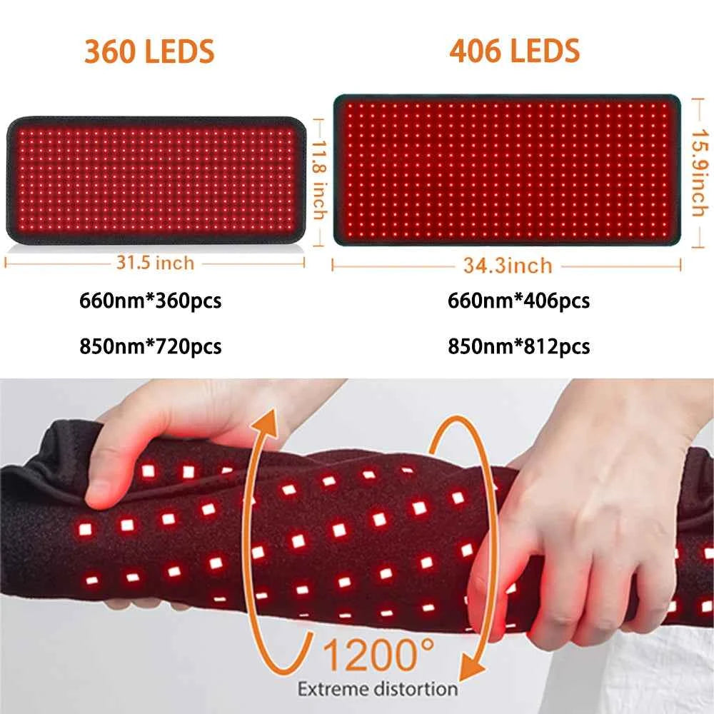 Heating Mat Larger Pad 660nm, for Waist, Back, Shoulder Muscle Pain, 850nm